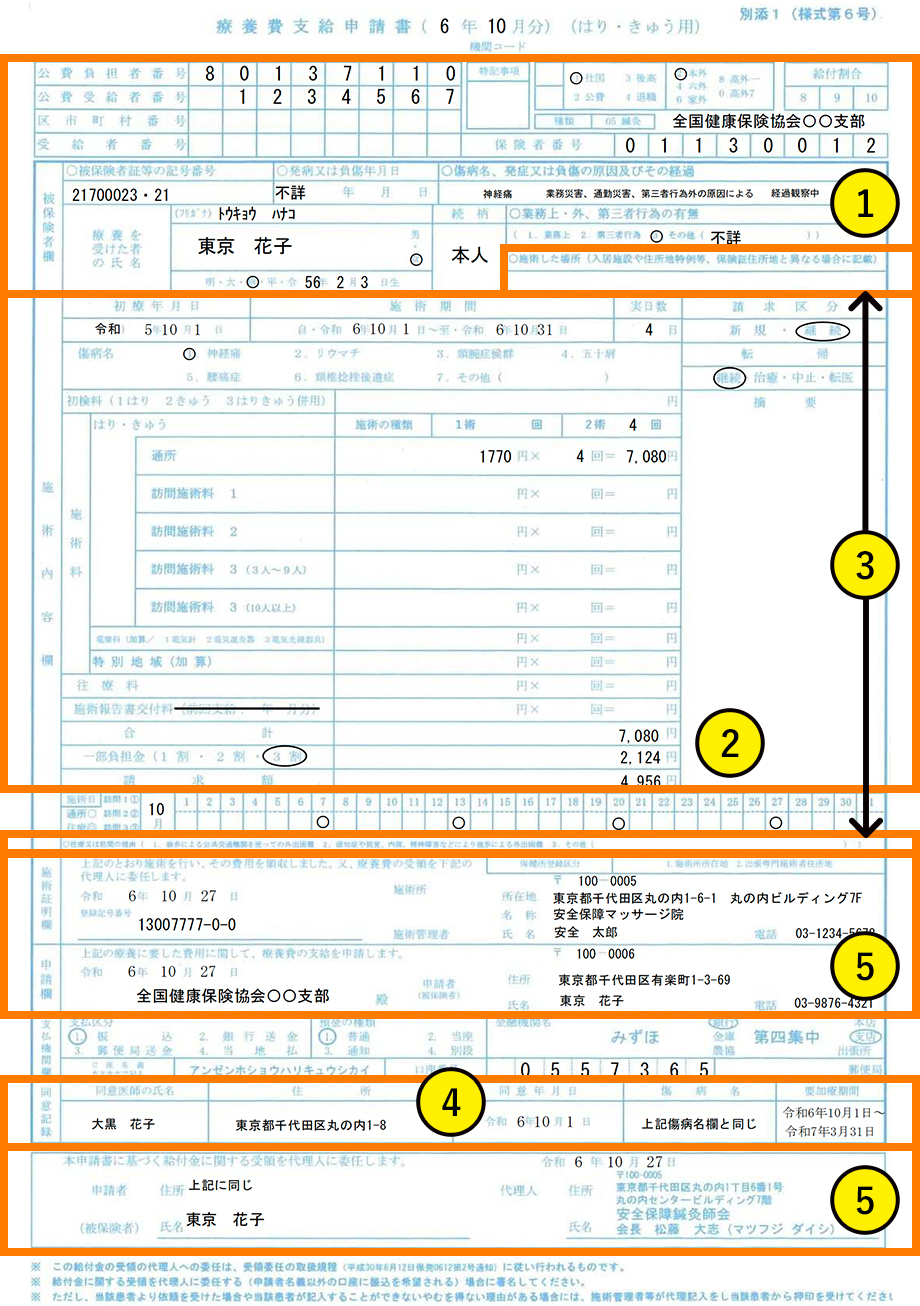 申請書