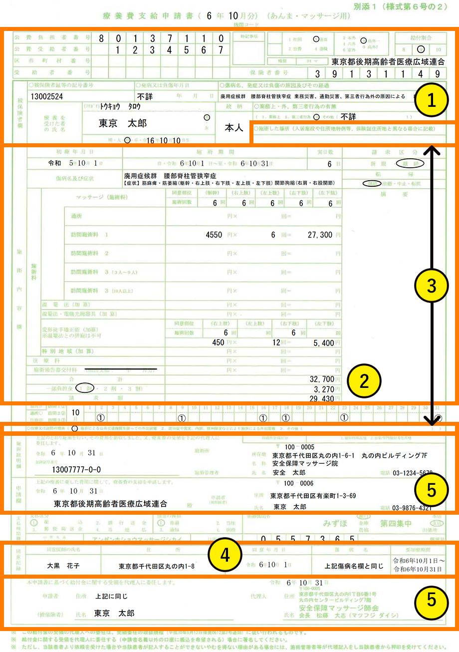 申請書